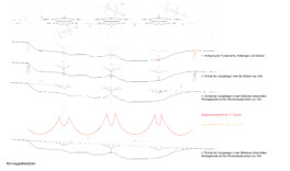 Landesgartenschau construction